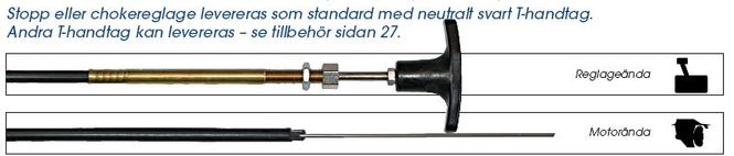 Hovedbilde Stoppkabel 291468