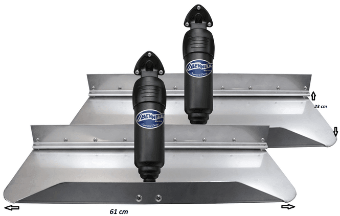 Hovedbilde Trimplan, BENNETT 
