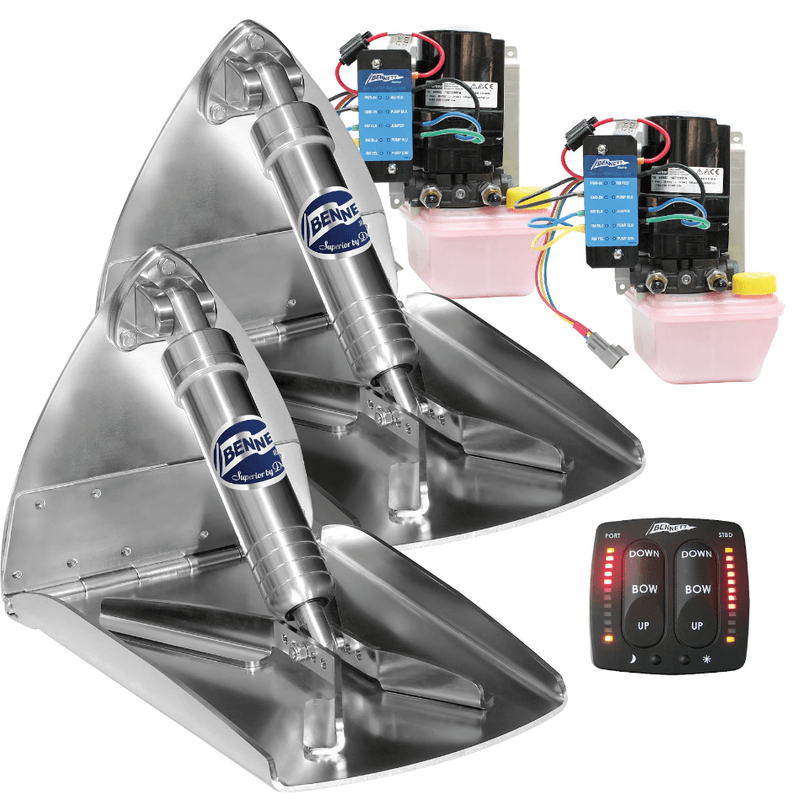 Bennett XPT1218EIC 12Volt