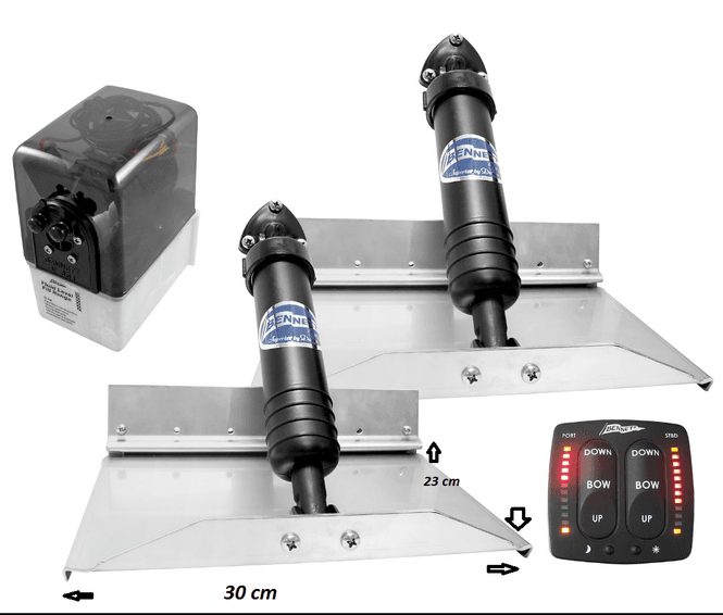 Hovedbilde Trimplan, BENNETT, 12x 9