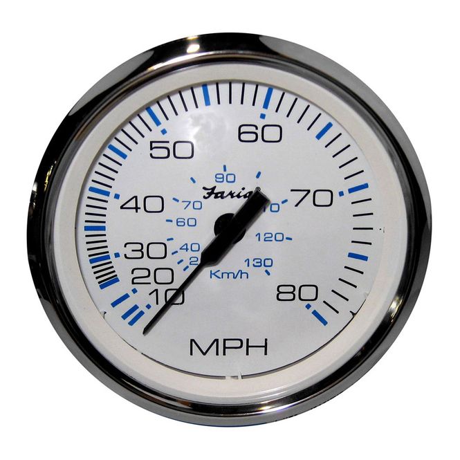 Hovedbilde Fartsm?ler 