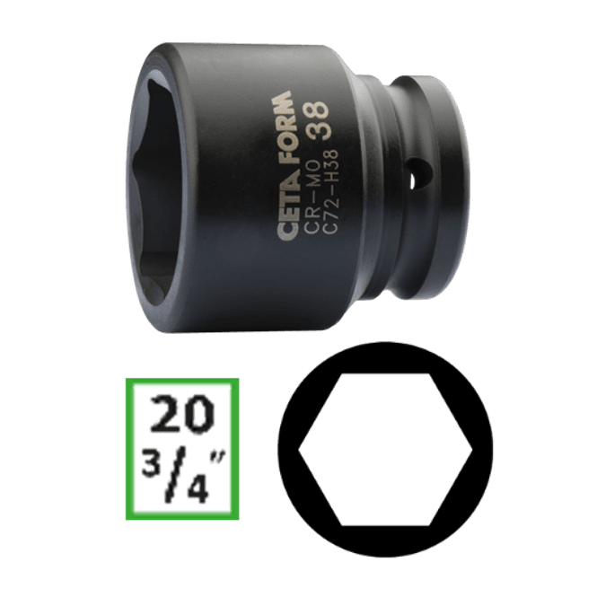 Hovedbilde 3/4? Drive 6-Point Impact Sockets